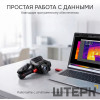 Тепловизор RGK TL-640 Plus в комплекте с широкоугольным объективом 48°